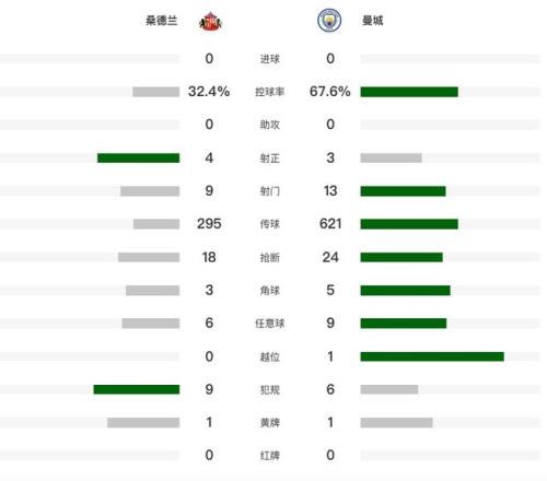 焦点对决,广州朗肽海,本激战浙江,乐鱼体育官网,LEYU,Sports,足球直播,篮球赛事,体育高清,NBA直播