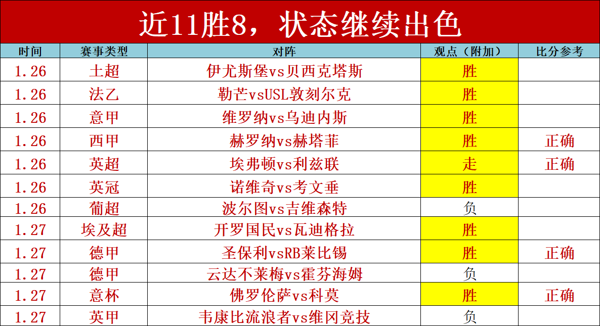利物浦在,巅峰,德比中稳居,乐鱼体育官网,LEYU,Sports,足球直播,篮球赛事,体育高清,NBA直播