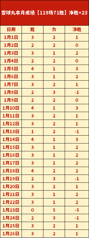 谢淑薇指甲,彩绘亮相,年终赛,乐鱼体育官网,LEYU,Sports,足球直播,篮球赛事,体育高清,NBA直播