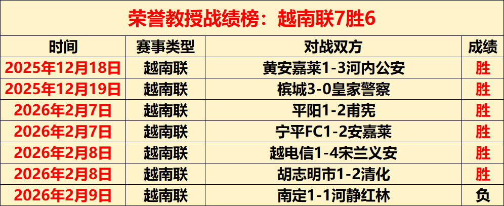 塔图姆复出,主帅,状态变化不,乐鱼体育官网,LEYU,Sports,足球直播,篮球赛事,体育高清,NBA直播