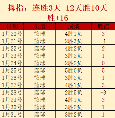 中国女足逆,转胜韩国,绝杀一击展,乐鱼体育官网,LEYU,Sports,足球直播,篮球赛事,体育高清,NBA直播