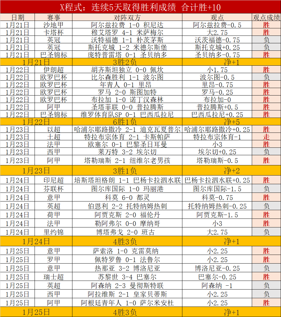 海港队瞄准,广州队归化,球员加盟,乐鱼体育官网,LEYU,Sports,足球直播,篮球赛事,体育高清,NBA直播