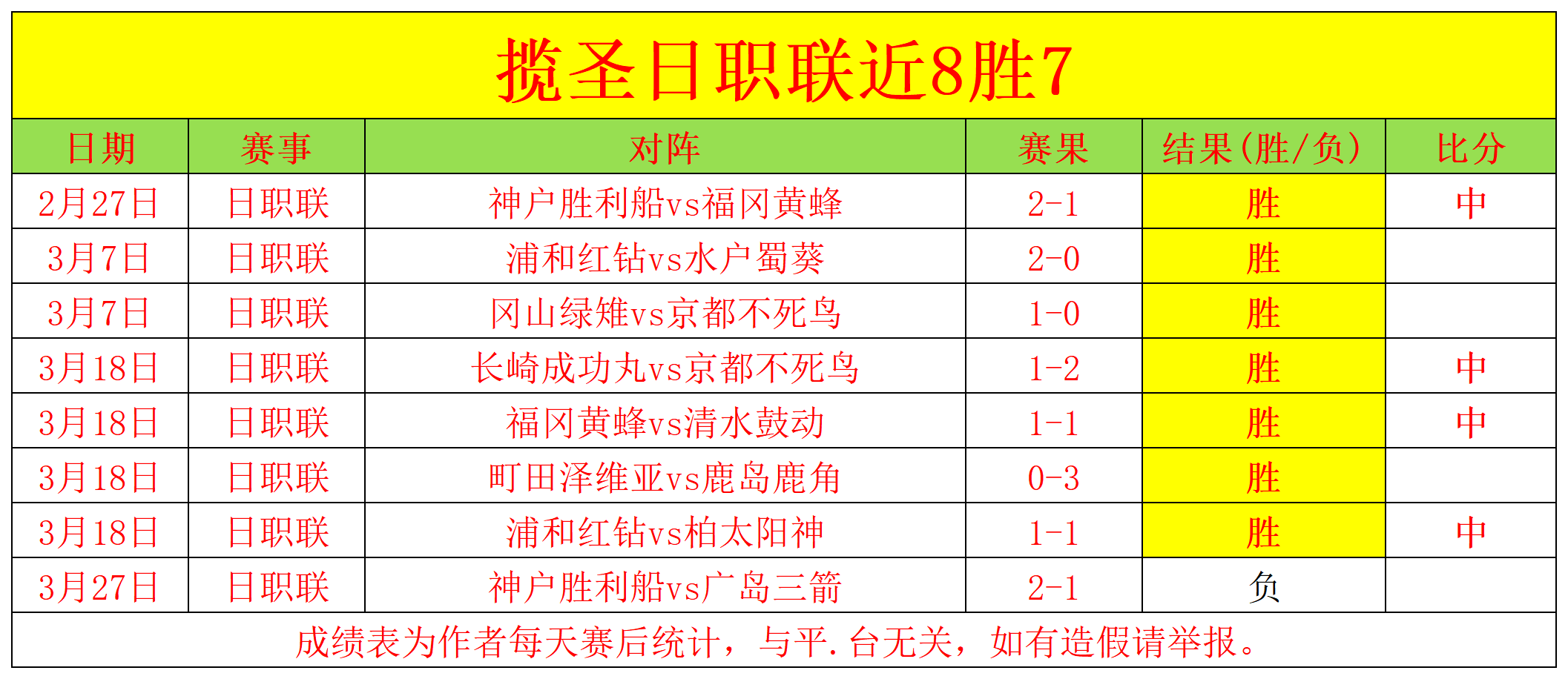 大乐透期号,专家推荐,质合分析前,乐鱼体育官网,LEYU,Sports,足球直播,篮球赛事,体育高清,NBA直播