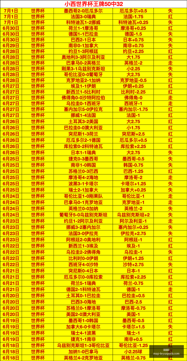 乐鱼体育,乐鱼体育官网,乐鱼体育App,乐鱼体育官网,乐鱼体育App,乐鱼体育直播,乐鱼体育平台,乐鱼体育入口