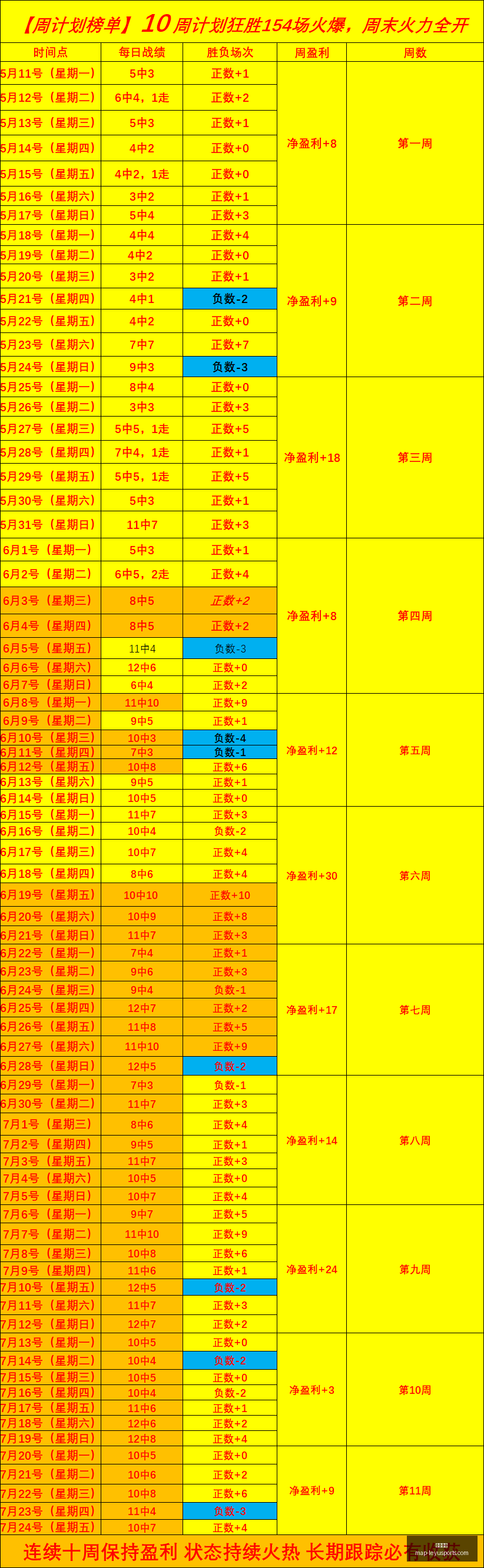 乐鱼体育,乐鱼体育官网,乐鱼体育App,乐鱼体育官网,乐鱼体育App,乐鱼体育直播,乐鱼体育平台,乐鱼体育入口