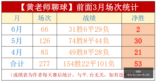 乐鱼体育,乐鱼体育官网,乐鱼体育App,乐鱼体育官网,乐鱼体育App,乐鱼体育直播,乐鱼体育平台,乐鱼体育入口