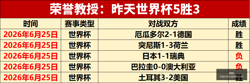 乐鱼体育,乐鱼体育官网,乐鱼体育App,乐鱼体育官网,乐鱼体育App,乐鱼体育直播,乐鱼体育平台,乐鱼体育入口