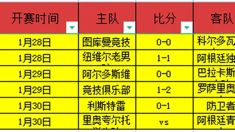 篮球盛宴：湖人VS76人，七成精彩对决，揭秘胜负风向标！