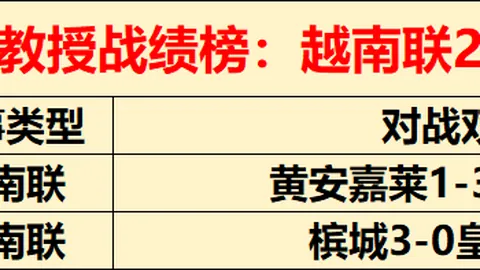 大乐透期号专家质合分析推荐前区十码：麦德需提升得分