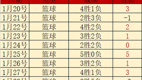 中国女足逆转胜韩国：绝杀一击展伊布风采，3-1逆袭夺冠
