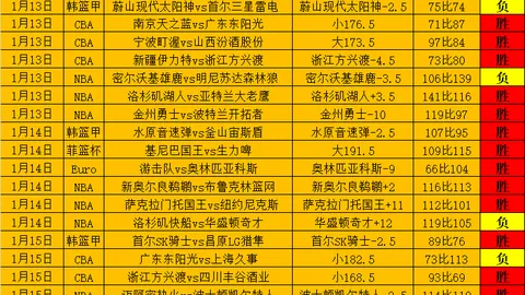 Pragmata类似游戏推荐：十大精选