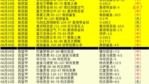 乐鱼体育乐鱼体育官网数据冲到094502引发关注