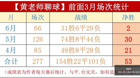 乐鱼体育 103800 9