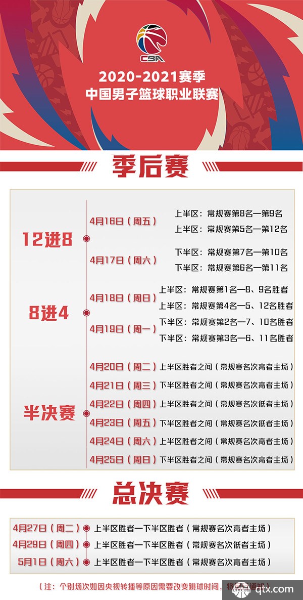 爾馬特期待